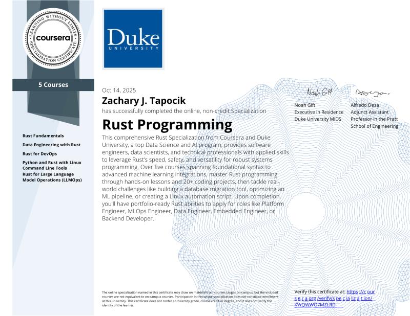 Rust Programming Specialization